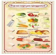 Стенд "Форма нарезки продуктов" - «globural.ru» - Туймазы