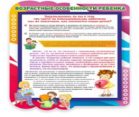 Стенд "Возрастные особенности ребенка" - «globural.ru» - Туймазы