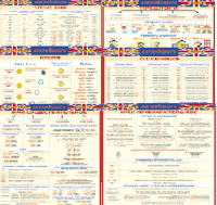 Комплект таблиц Грамматика английского языка (10 листов). 1000*1400 винил - «globural.ru» - Туймазы