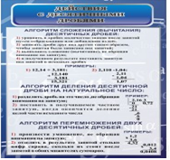 Стенд "Действия с десятичными дробями" - «globural.ru» - Туймазы