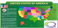 Стенд "United states of america" - «globural.ru» - Туймазы