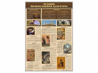 Стенд "История православной культуры" - «globural.ru» - Туймазы