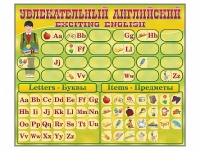 Комплект оборудования "Английский алфавит" с комплектом тематических магнитов КМ-26 - «globural.ru» - Туймазы
