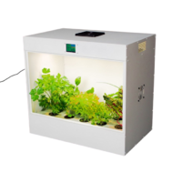 Агрокласс. Агролаборатория ECOBOX ED - «globural.ru» - Туймазы