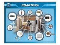 Панель-тренажер "Квартира" для реабилитации функций верхних конечностей - «globural.ru» - Туймазы