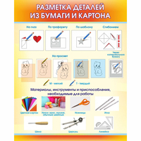 Стенд "Разметка деталей из бумаги и картона" - «globural.ru» - Туймазы