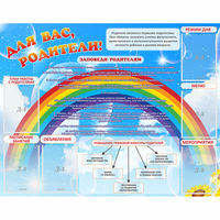 Стенд "Для вас родители!" 1.4x1.1 - «globural.ru» - Туймазы