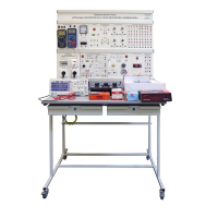 Учебный лабораторный стенд «Основы метрологии и электрические измерения» - «globural.ru» - Туймазы