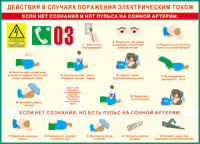 Таблица Действия в случае поражения электрическим током 1000*1400 винил - «globural.ru» - Туймазы