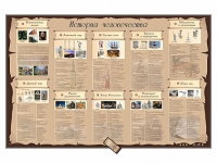 Интерактивный стенд "История человечества" адаптивный, с сенсорным пультом управления и планшетом со шрифтом Брайля (история) - «globural.ru» - Туймазы