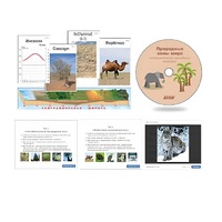 Интерактивный наглядный комплекс "Природные зоны мира"   - «globural.ru» - Туймазы