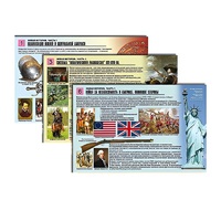 Комплект таблиц по истории раздаточных "Новая история. Часть1" (цвет., лам., формат А4, 6 штук) - «globural.ru» - Туймазы