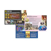 Комплект таблиц по истории раздаточных "Новая история. Часть 2" (цвет., лам., формат А4, 10 штук) - «globural.ru» - Туймазы