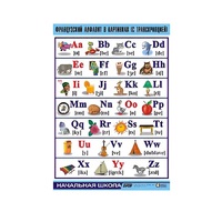 Таблица демонстрационная "Французский алфавит в картинках"(винил 100х140) - «globural.ru» - Туймазы