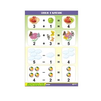 Таблица демонстрационная "Сложение и вычитание" (винил 70x100) - «globural.ru» - Туймазы