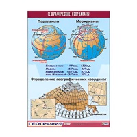 Таблица демонстрационная "Географические координаты" (винил 100x140) - «globural.ru» - Туймазы