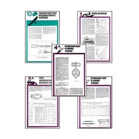 Плакаты ПРОФТЕХ "Хранение картофеля при интенсивной технологии выращивания" (15 пл, винил, 70х100) - «globural.ru» - Туймазы