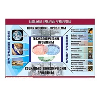 Таблица демонстрационная "Глобальные проблемы человечества" (винил 70x100) - «globural.ru» - Туймазы
