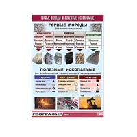 Таблица демонстрационная "Горные породы и полезные ископаемые" (винил 100x140) - «globural.ru» - Туймазы