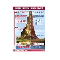 Таблица демонстрационная "Изменение температуры и давления с высотой" (винил 100х140) - «globural.ru» - Туймазы