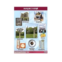 Таблица демонстрационная "Наблюдение за погодой" (винил 70х100) - «globural.ru» - Туймазы