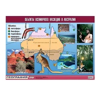 Таблица демонстрационная "Объекты всемирного наследия в Австралии" (винил 70х100) - «globural.ru» - Туймазы