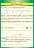 Таблица Строение атома 1000*1400 винил - «globural.ru» - Туймазы
