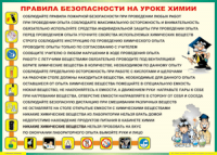Таблица Правила безопасности на уроке химии 1000*1400 винил	 - «globural.ru» - Туймазы