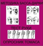 Комплект методик для диагностики агрессивности и конфликтности комплект для индивидуального тестирования - «globural.ru» - Туймазы