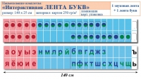 Лента букв интерактивная. Комплект. Учебно наглядное пособие для начальных классов. - «globural.ru» - Туймазы