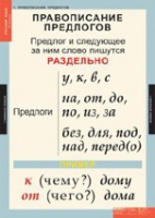 Русский язык 1 класс (комплект таблиц) - «globural.ru» - Туймазы