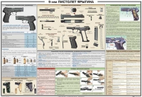 Плакат "9-мм пистолет Ярыгина" - «globural.ru» - Туймазы