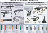 Плакат "Специальные гранатометные комплексы (РГС-50М, 6Г30)" - «globural.ru» - Туймазы