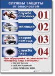  ОБЖ 1-4 класс. Комплект таблиц по обж. Учебно наглядные пособия - «globural.ru» - Туймазы