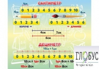 Стенд "Сантиметр" - «globural.ru» - Туймазы