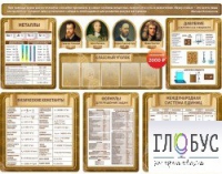 Стенд "Комплект стендов в кабинет физики" - «globural.ru» - Туймазы