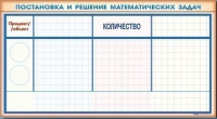Фрагмент (демонстрационный) маркерный "Постановка и решение математических задач" + комплект тематических магнитов - «globural.ru» - Туймазы