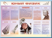 Стенд-уголок "Юный физик" - «globural.ru» - Туймазы