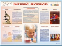Стенд-уголок "Юный химик" - «globural.ru» - Туймазы