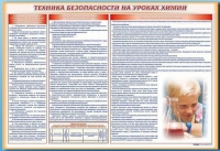 Стенд-уголок "Техника безопасности на уроках химии" - «globural.ru» - Туймазы