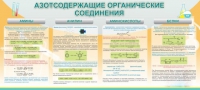 Стенд "Азотсодержащие органические соединения" - «globural.ru» - Туймазы