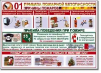 Стенд "Правила пожарной безопасности для школьников". - «globural.ru» - Туймазы