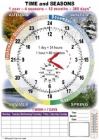TIME and SEASONS. Комплект таблиц по английскому языку. Учебно наглядные пособия - «globural.ru» - Туймазы