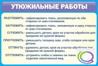 Стенд "Утюжильные работы" - «globural.ru» - Туймазы