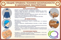 Стенд "Общие правила ТБ в школьных мастерских" - «globural.ru» - Туймазы