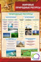 Стенд "Мировые природные ресурсы" - «globural.ru» - Туймазы