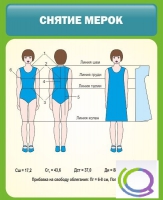 Стенд "Снятие мерок" (вариант 1) - «globural.ru» - Туймазы