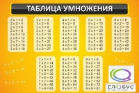 Стенд "Таблица умножения" (вариант 1) - «globural.ru» - Туймазы