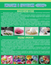Стенд "Биология в профессии повар" - «globural.ru» - Туймазы