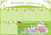 Стенд "Вестник природы" (вариант 4) - «globural.ru» - Туймазы